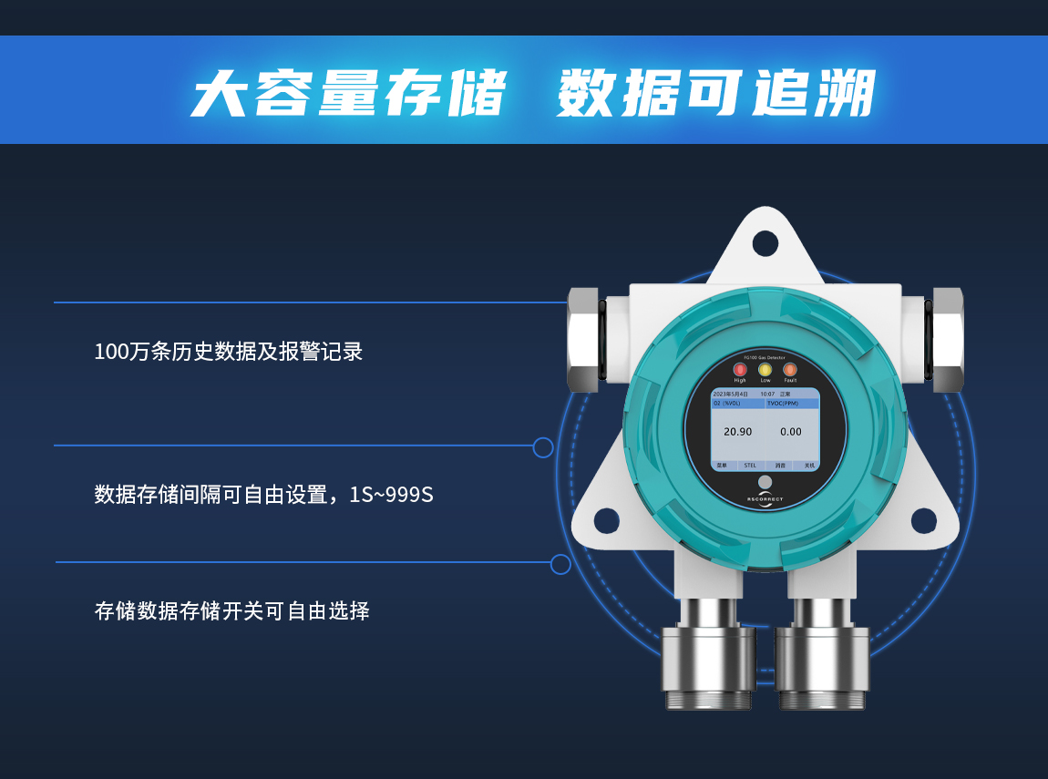 FG100D固定式复合气体检测仪-大容量存储.jpg