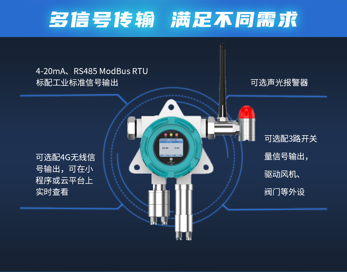 3-FG1000D泵吸式检测仪