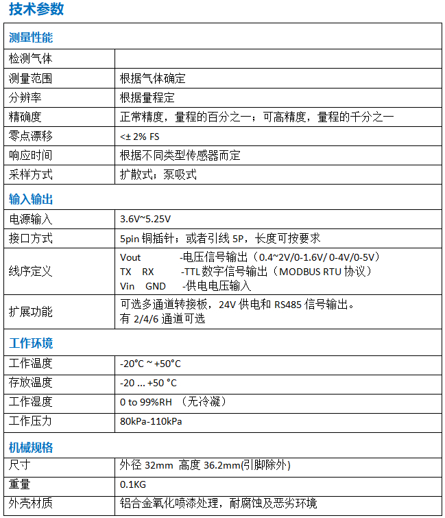 SMS100智能溴甲烷传感器模组关键技术参数